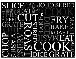 Acense Arbeitsplattenschutz aus gehärtetem Glas 40 x 30 cm (Schwarz mit weißer Beschriftung)